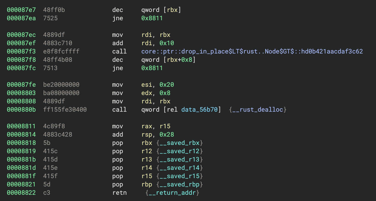 What it looks like to decide to prevent the program from entering current branch
